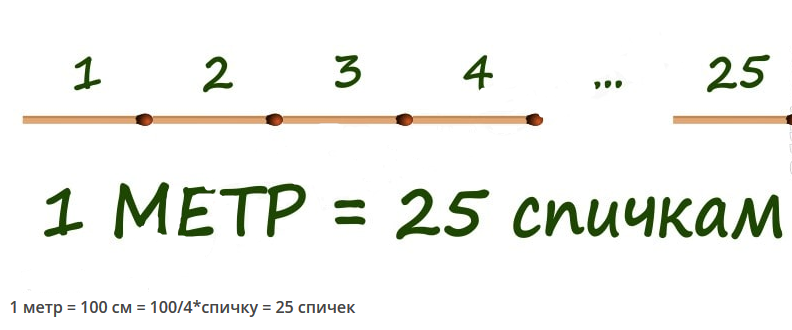 спички метр1